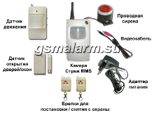 Страж MMS - охранная GSM камера комплектация Страж MMS - охранная GSM камера комплектация